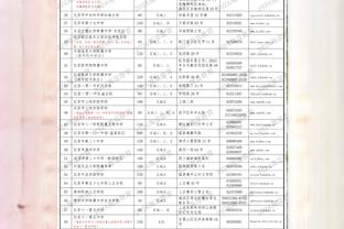 小麦临危救主！英超官推两度发文：麦克托米奈为曼联挺身而出